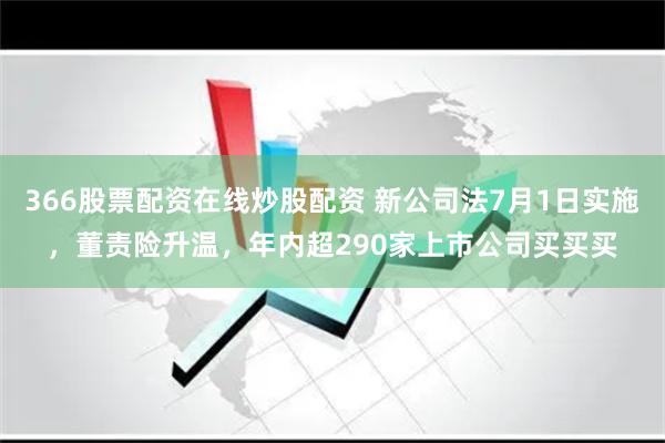 366股票配资在线炒股配资 新公司法7月1日实施，董责险升温，年内超290家上市公司买买买