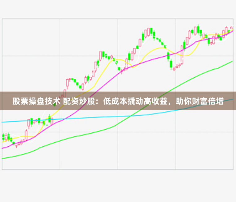 股票操盘技术 配资炒股：低成本撬动高收益，助你财富倍增