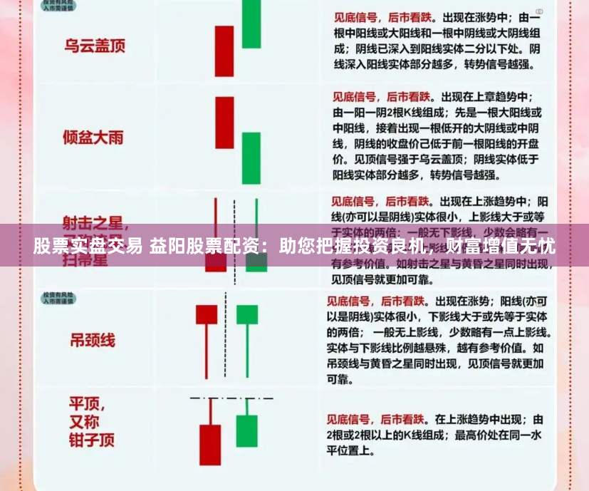 股票实盘交易 益阳股票配资：助您把握投资良机，财富增值无忧
