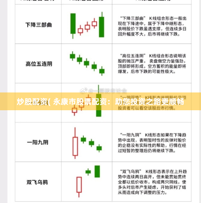 炒股配资( 永康市股票配资：助您投资之路更顺畅