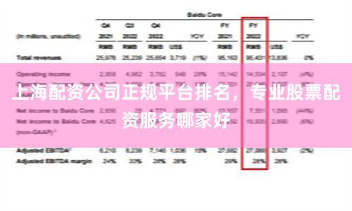 上海配资公司正规平台排名，专业股票配资服务哪家好