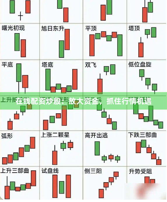 在线配资炒股：放大资金，抓住行情机遇